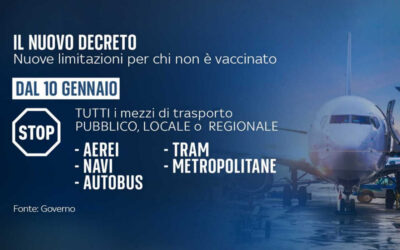 Lockdown non vaccinati: cosa cambia dal 10 gennaio