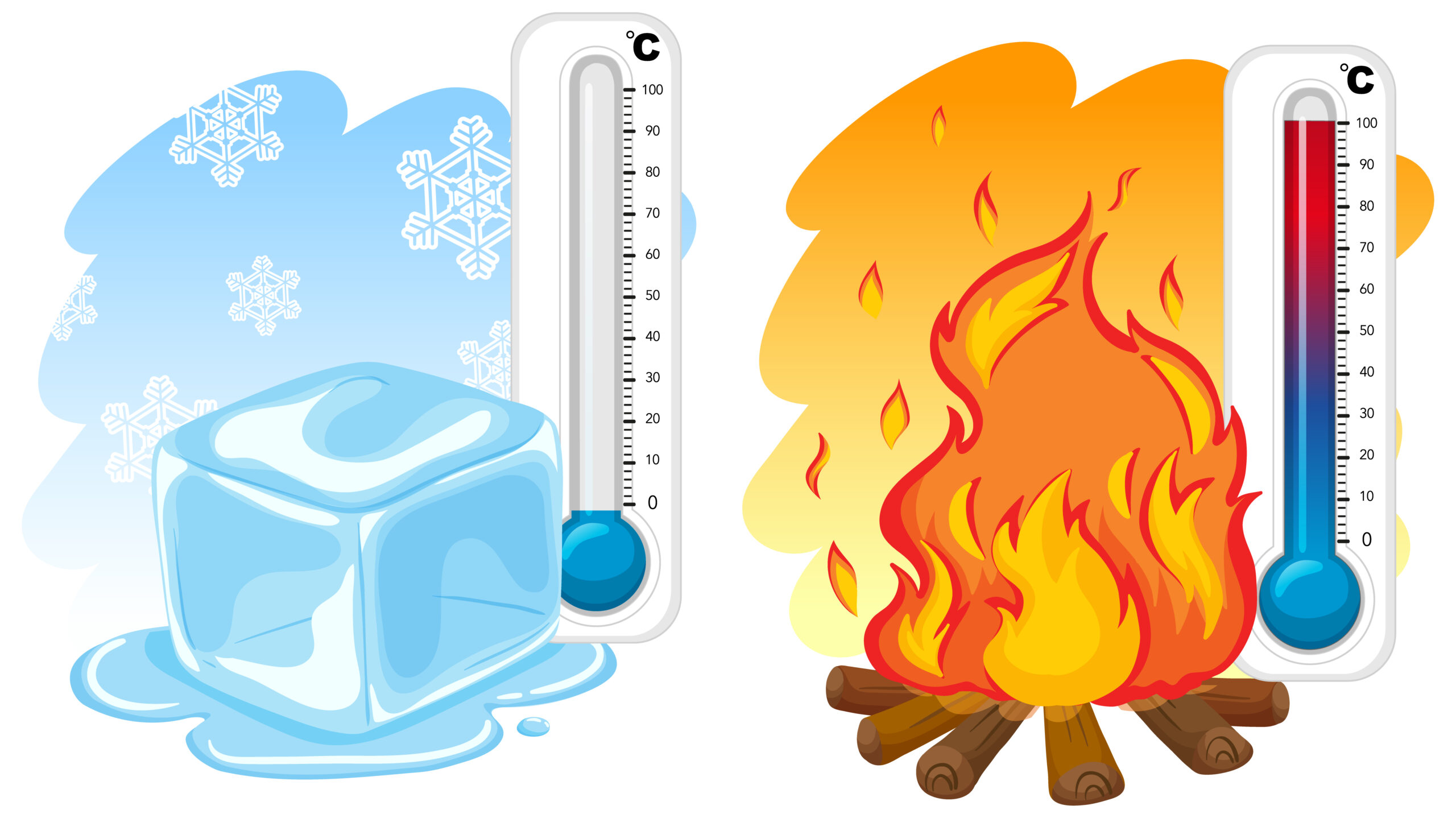 Two thermometers for winter and summer VALUTAZIONE SPECIFICA MICROCLIMA